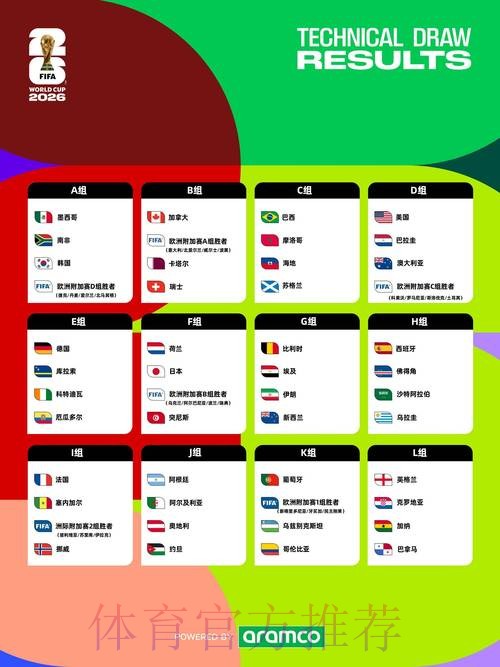 2026世界杯盘口分析哪个平台好