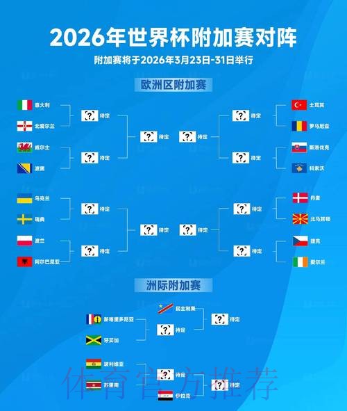 2026世界杯热门球队技巧
