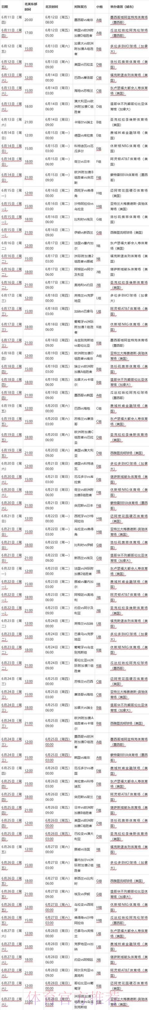 2026世界杯比分实时最新网址 2026世界杯比分实时最新网址