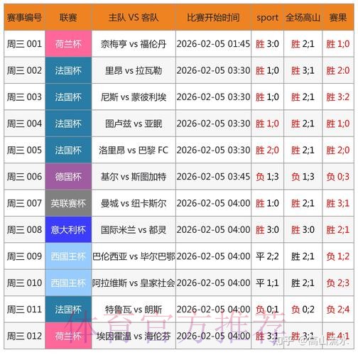 世界杯预测下载最新网址